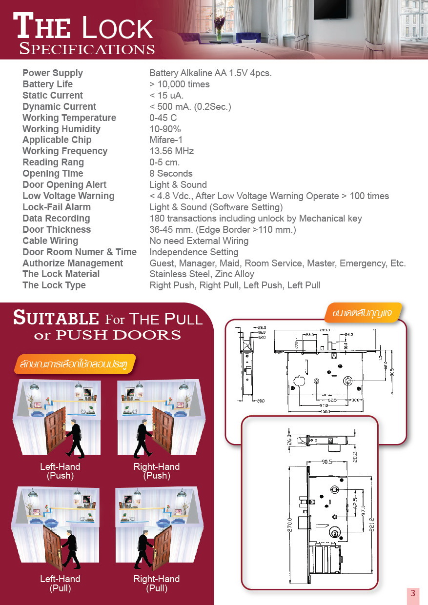 Hotel Lock Specifications